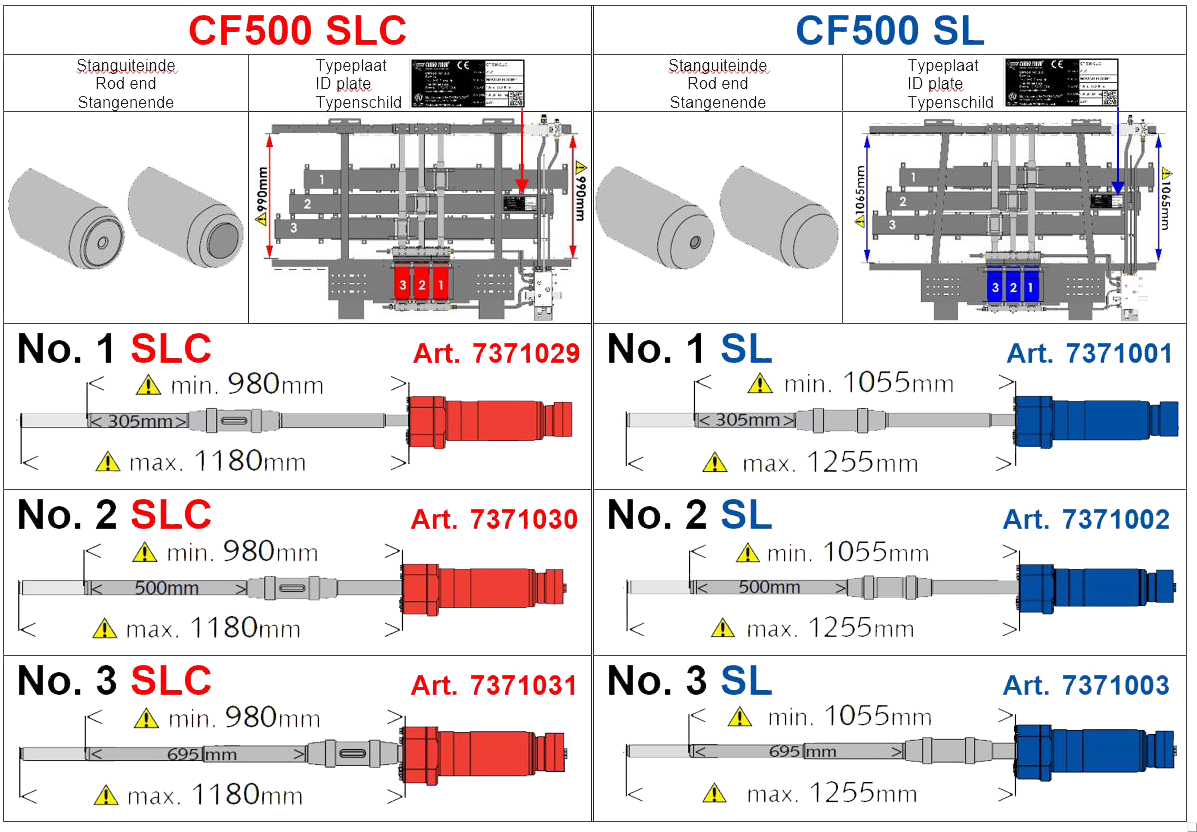 Moving floor cilinders